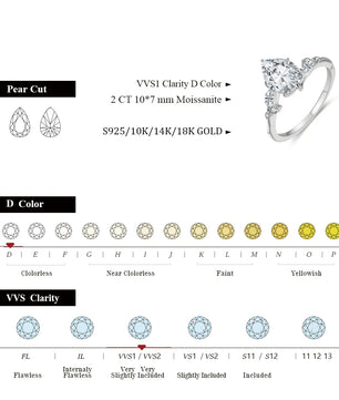 D Color Pear Moissanite Engagement Ring - Fine Jewelry Gift - Ornalux