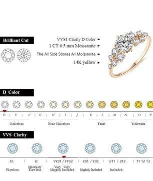 Handmade 14K Gold Moissanite Rings - Wedding Gift Jewelry - Ornalux