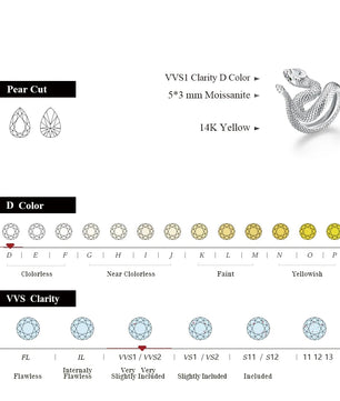 Moissanite Pear Cut Snake Ring - D VVS1 Color, Trendy Gift - Ornalux