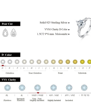 D Color 1.5CT Pear Cut Moissanite Bridal Ring - Ornalux