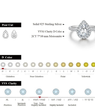 Luxury Pear Cut 2CT Moissanite Engagement Ring - D Color - Ornalux