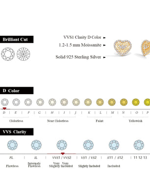 Luxury Heart Shape Moissanite Stud Earrings - Ornalux