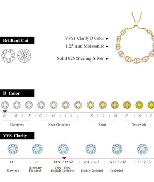 Sparkling Moissanite Diamond Bracelet - Ornalux