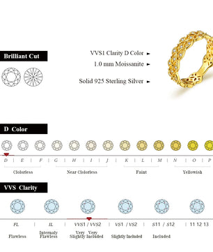 Moissanite Diamond Eternity Matching Band - Ornalux