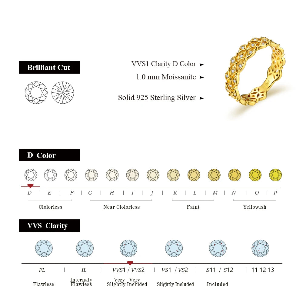 Moissanite Diamond Eternity Matching Band - Ornalux