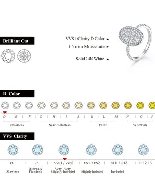 Handmade White Gold Moissanite Engagement Ring for Women - Ornalux